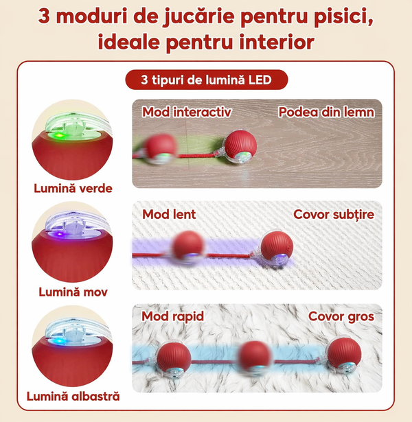 Jucărie Interactivă pentru Pisici și Câini